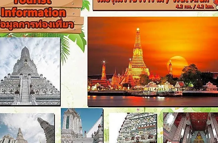 Hotel Sampheng Bangkok